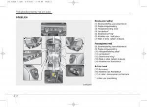 KIA-Ceed-II-2-handleiding page 19 min