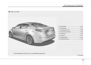 Kia-Optima-III-3-Handbuch page 15 min