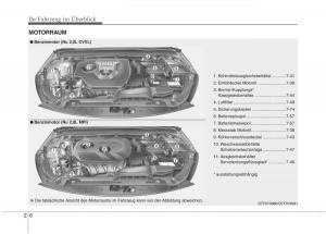 Kia-Optima-III-3-Handbuch page 18 min