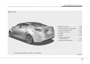 Kia-Optima-III-3-manual-del-propietario page 12 min