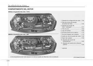 Kia-Optima-III-3-manual-del-propietario page 15 min