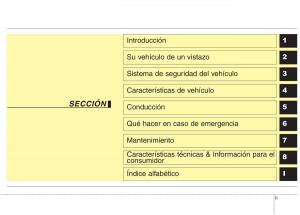 Kia-Optima-III-3-manual-del-propietario page 3 min