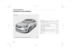 Kia-Optima-IV-4-Handbuch page 14 min