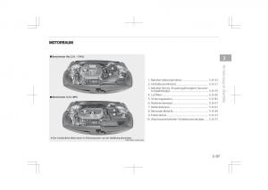 Kia-Optima-IV-4-Handbuch page 19 min