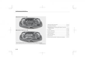 Kia-Optima-IV-4-Handbuch page 20 min