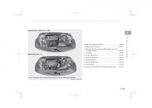 Kia-Optima-IV-4-Handbuch page 21 min