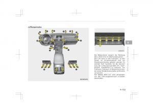 Kia-Optima-IV-4-Handbuch page 261 min