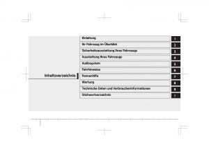 Kia-Optima-IV-4-Handbuch page 4 min