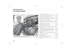 Kia-Optima-IV-4-manual-del-propietario page 16 min
