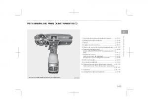 Kia-Optima-IV-4-manual-del-propietario page 17 min