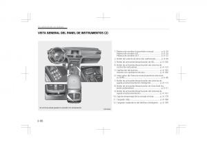 Kia-Optima-IV-4-manual-del-propietario page 18 min