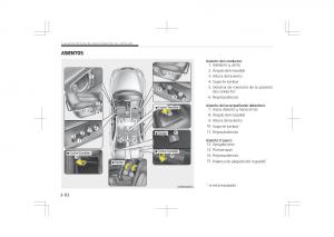 Kia-Optima-IV-4-manual-del-propietario page 24 min