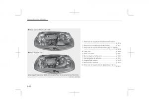 Kia-Optima-IV-4-manuel-du-proprietaire page 22 min