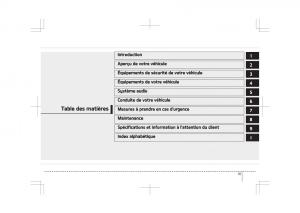 Kia-Optima-IV-4-manuel-du-proprietaire page 3 min