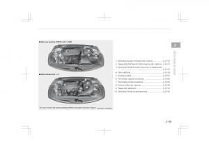 Kia-Optima-IV-4-manuale-del-proprietario page 21 min