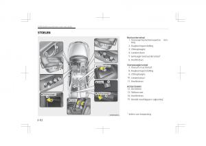 Kia-Optima-IV-4-handleiding page 24 min