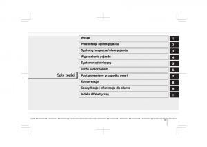 Kia-Optima-IV-4-instrukcja-obslugi page 3 min