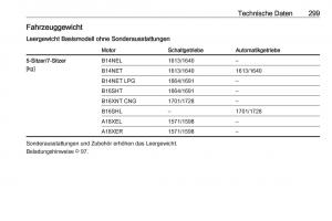 Opel-Zafira-C-Tourer-Handbuch page 301 min