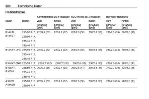 Opel-Zafira-C-Tourer-Handbuch page 306 min