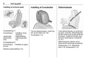 manual--Opel-Zafira-C-Tourer-Bilens-instruktionsbog page 10 min