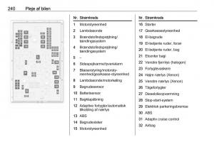 Opel-Zafira-C-Tourer-Bilens-instruktionsbog page 242 min