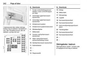 Opel-Zafira-C-Tourer-Bilens-instruktionsbog page 244 min