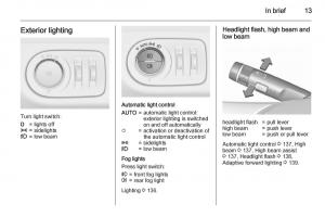 manual--Opel-Zafira-C-Tourer-owners-manual page 15 min