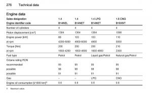 Opel-Zafira-C-Tourer-owners-manual page 278 min