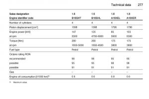 Opel-Zafira-C-Tourer-owners-manual page 279 min