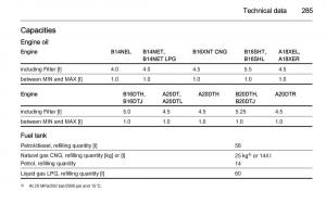 Opel-Zafira-C-Tourer-owners-manual page 287 min