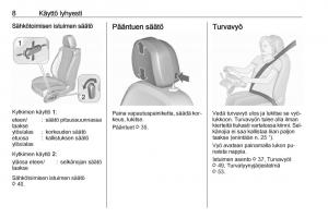 Opel-Zafira-C-Tourer-omistajan-kasikirja page 10 min