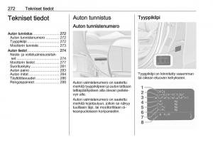 Opel-Zafira-C-Tourer-omistajan-kasikirja page 274 min