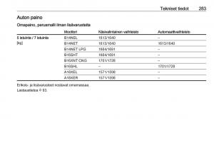 Opel-Zafira-C-Tourer-omistajan-kasikirja page 285 min