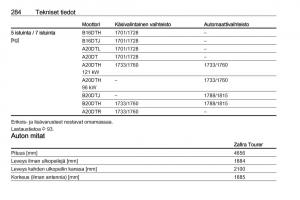 Opel-Zafira-C-Tourer-omistajan-kasikirja page 286 min