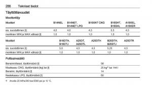 Opel-Zafira-C-Tourer-omistajan-kasikirja page 288 min