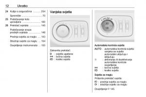 Opel-Zafira-C-Tourer-vlasnicko-uputstvo page 14 min