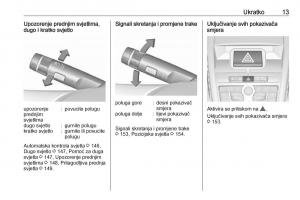 Opel-Zafira-C-Tourer-vlasnicko-uputstvo page 15 min
