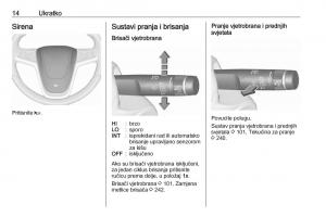 Opel-Zafira-C-Tourer-vlasnicko-uputstvo page 16 min