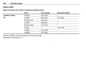 Opel-Zafira-C-Tourer-vlasnicko-uputstvo page 296 min