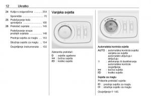 manual--Opel-Zafira-C-Tourer-vlasnicko-uputstvo page 14 min