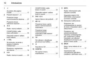 manual--Opel-Zafira-C-Tourer-manuale-del-proprietario page 12 min