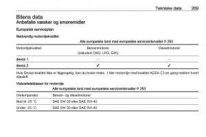 Opel-Zafira-C-Tourer-bruksanvisningen page 271 min