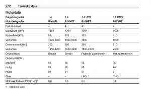 Opel-Zafira-C-Tourer-bruksanvisningen page 274 min