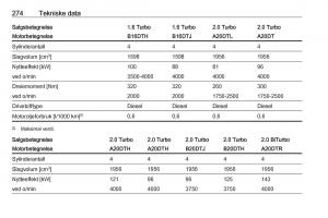 Opel-Zafira-C-Tourer-bruksanvisningen page 276 min