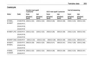 Opel-Zafira-C-Tourer-bruksanvisningen page 285 min