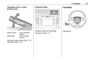 manual--Opel-Zafira-C-FL-navod-k-obsludze page 15 min