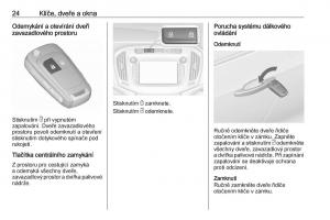 Opel-Zafira-C-FL-navod-k-obsludze page 26 min