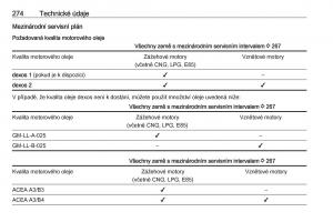 Opel-Zafira-C-FL-navod-k-obsludze page 276 min