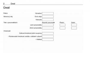 manual--Opel-Zafira-C-FL-navod-k-obsludze page 4 min