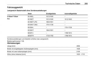 Opel-Zafira-C-FL-Handbuch page 287 min